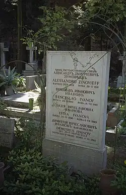 Могила Вячеслава Иванова