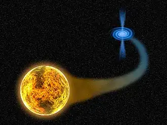 Чёрная дыра в представлении художника
