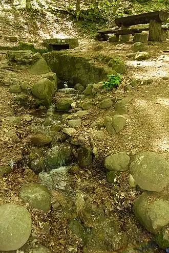 Родник Ай-Йори, исток реки.