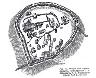 Общий вид детинца городища Большая Слободка.➤ Реконструкция.