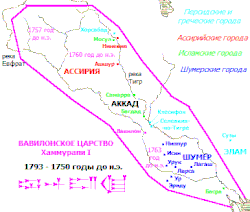Вавилонское царство Хаммурапи I, 1793—1750 годы до н. э.