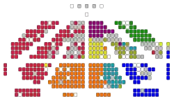 Распределение депутатов по партиям в зале проведения заседаний