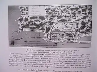 Факт плана  1740