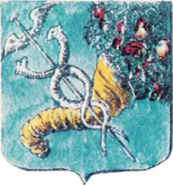 Рисунок из «Топографического описания Харьковского наместничества 1787 года»