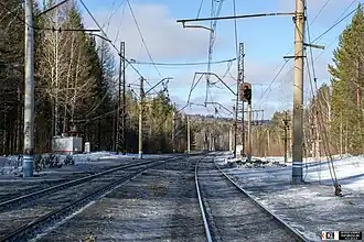 Участок перегона, на котором находился о.п. Дедогор