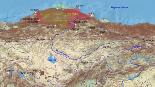 Бейлик Джандарогулларов