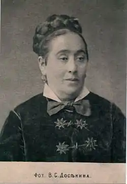 Педагог Христина Алчевская