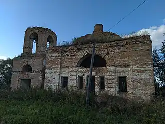 Никольская церковь