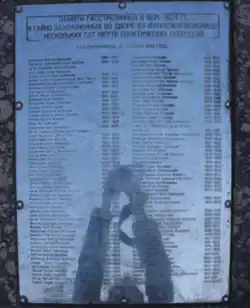 Жертвы террора 1921—1926 гг., захороненные на территории Яузской больницы