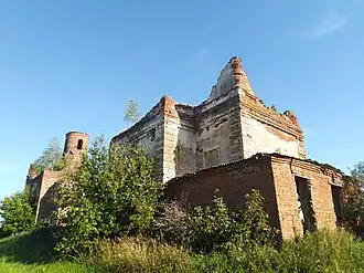 Никольская церковь