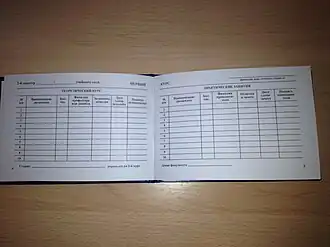 Разворот зачётной книжки