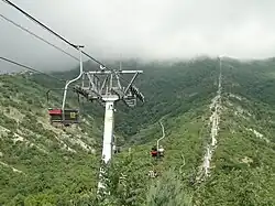 Канатная дорога Сафари-парка в Геленджике