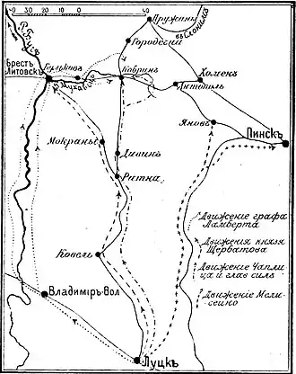 Театр военных действий (рисунок из статьи «Кобрин» «Военная энциклопедия Сытина»)