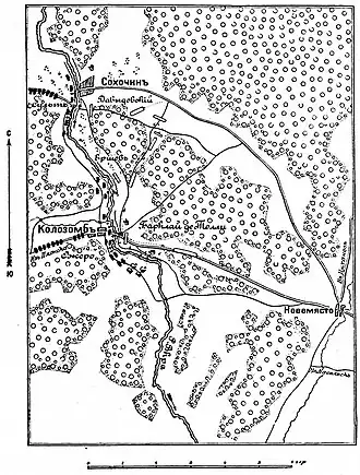 План сражения (рисунок из статьи «Колозомб» «Военная энциклопедия Сытина»)