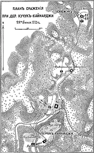 Театр военных действий (карта из статьи «Кучук-Кайнарджи» «Военная энциклопедия Сытина»; 1914 год)