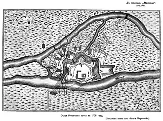 План осады Митавской крепости