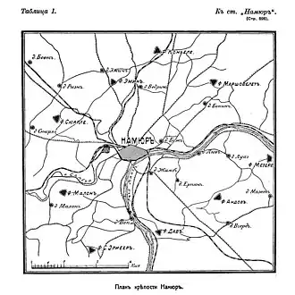 Театр военных действий
