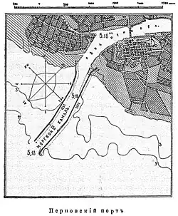 Карта Перновского порта, 1910-е годы