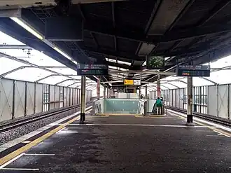 Платформа станции