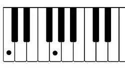 Квинта пример