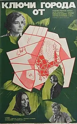 Постер фильма