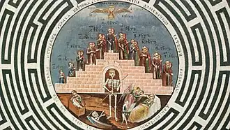 Центральная часть. На нижней левой ступени возраст детей ζ (7) лет, на верхней ступени — μ (40) лет, на нижней правой — ϟ (90) лет