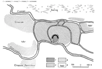 Схема Ленковецкого городища