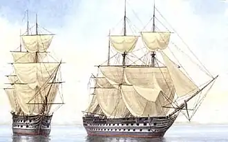 Линейные корабли «Селафаил» и «Уриил»