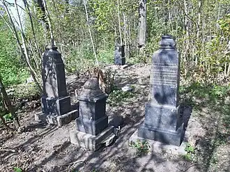 Лютеранские захоронения