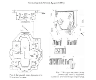 Материалы XVII в. из раскопок Успенской церкви. Фундамент (Лютенька)