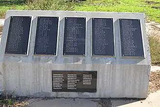 Мемориальные доски М-Я