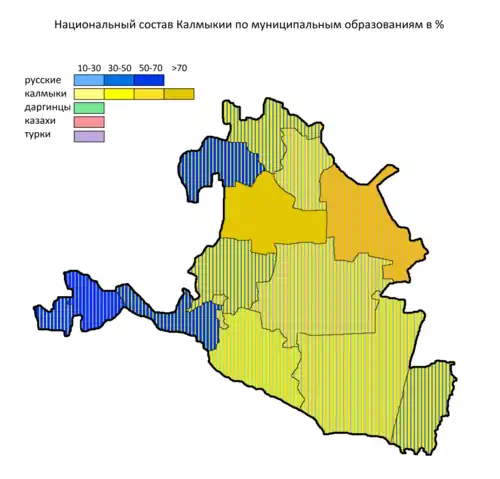 Национальный состав Калмыкии по муниципальным образованиям по данным переписи населения 2010 г., %