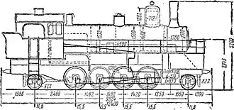 Общий вид танк-паровоза Ън