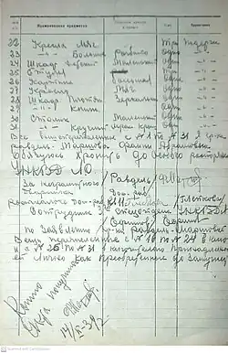 Опись, стр. 2