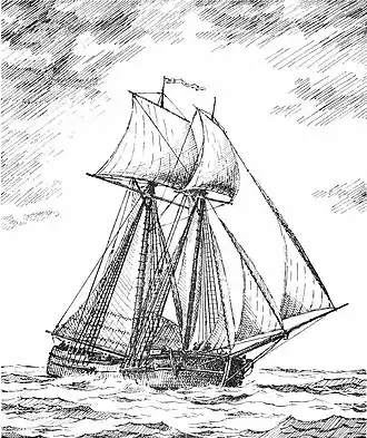 Иллюстрация из книги А. А. Чернышёва «Российский парусный флот»