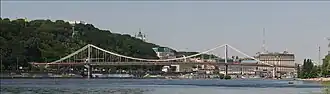 Парковый мост через Днепр - детальная панорама