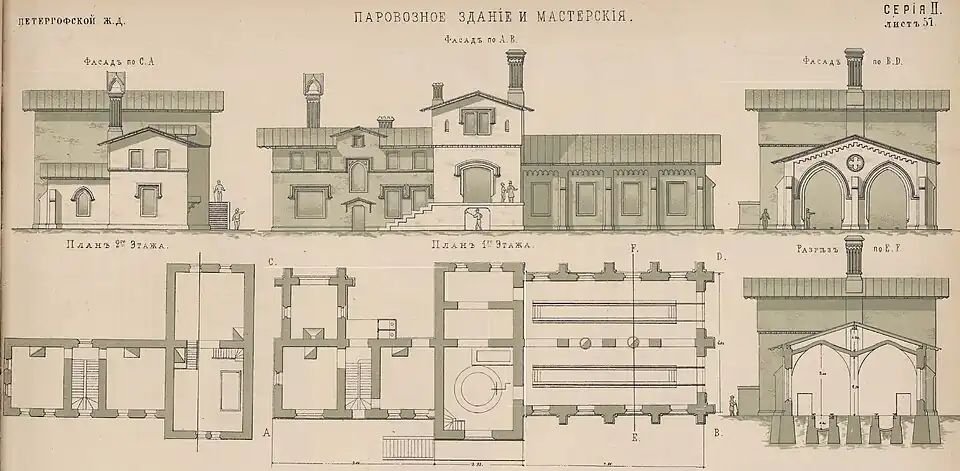 Паровозное депо