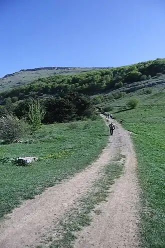 Начало пути от Перевала МАН