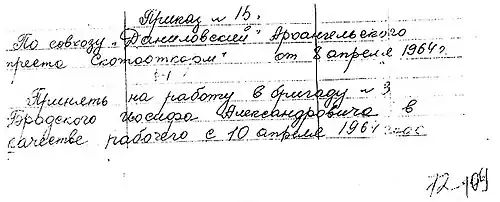 Приказ № 15 по совхозу «Даниловский» Архангельского треста «Скотооткорм». 8 апреля 1964