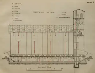 Продольный разрез