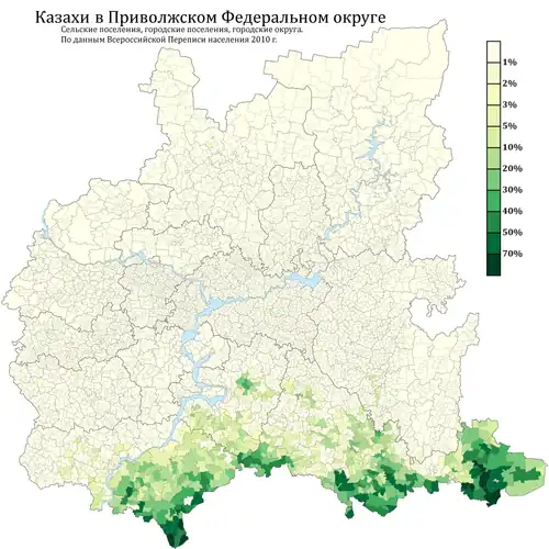 Расселение казахов в ПФО по городским и сельским поселениям в %, перепись 2010 г.