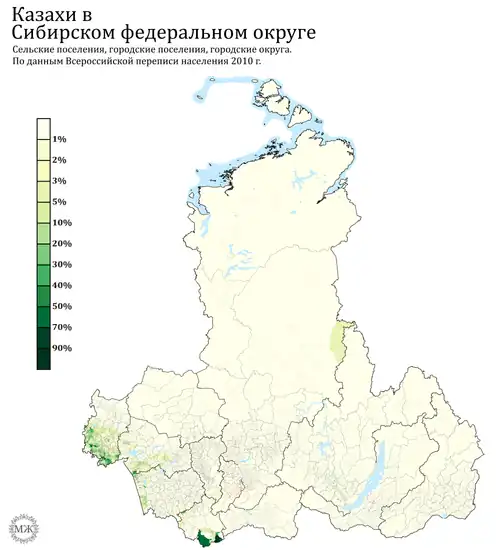 Расселение казахов в СФО по городским и сельским поселениям в %, перепись 2010 г.