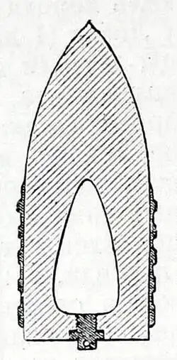Фиг. 10. Бронебойный снаряд (В береговой и морской артиллерии бронебойная граната).