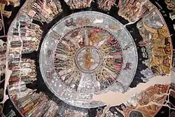 Роспись купола придела Преображения