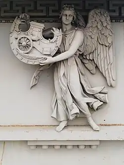 Смоленская губерния