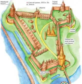 Графическая реконструкция Карла Лопяло