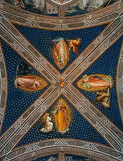 Четыре евангелиста и их символы. Роспись плафона