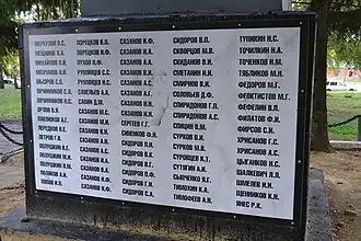 Списки ветеранов М-Я