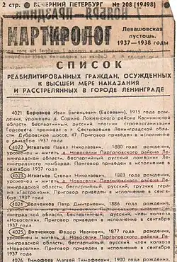 Список реабилитированных.