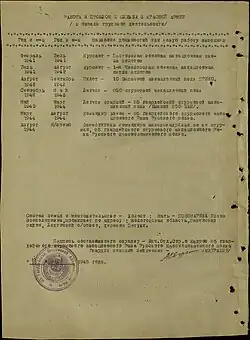 Справка на В.М. Пономарёва (стр 2)